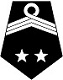Awatar użytkownika